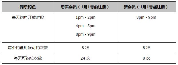 谈菲利克斯的未来，德科：“首先我们必须赢得比赛，2023年甚至都还没有结束，我们知道我们必须做什么，我们更担心的是未来的某一天。